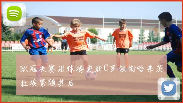 欧冠决赛进球榜更新C罗领衔哈弗茨杜埃紧随其后
